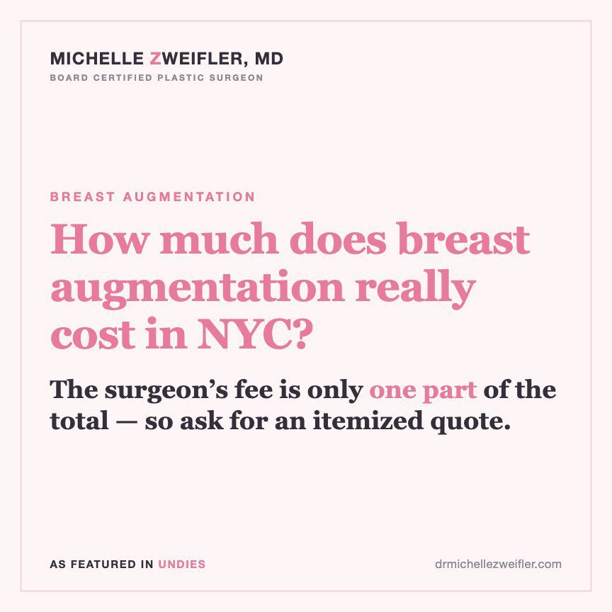 Dr. Zweifler featured in Undies: how much breast augmentation costs in NYC